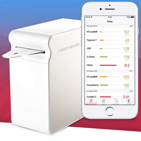 blood test with one drop|1 drop diagnostics.